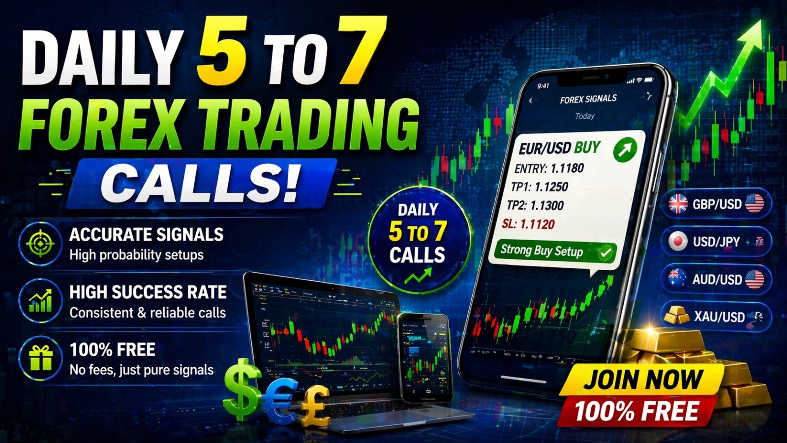 RaadTrades