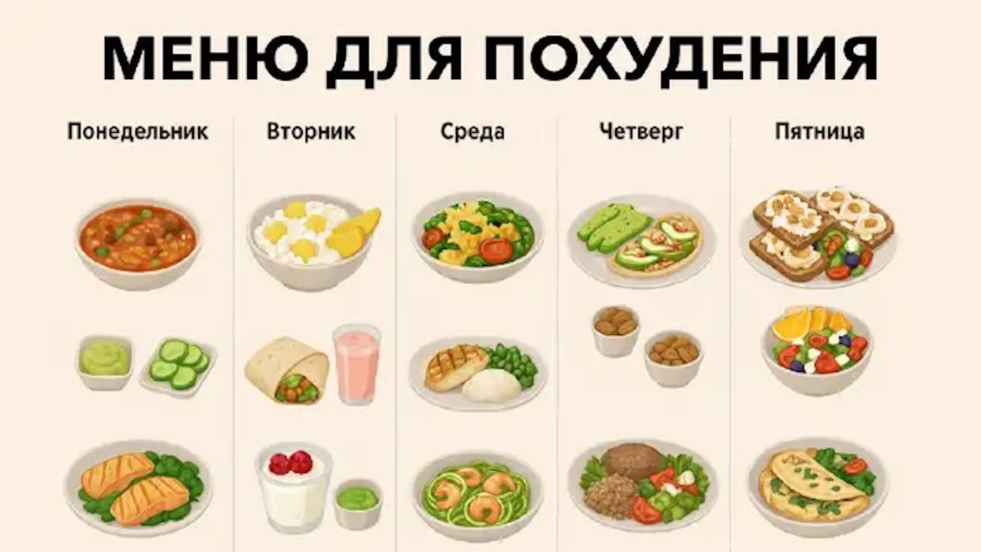 ИИ индивидуальный трекер питания