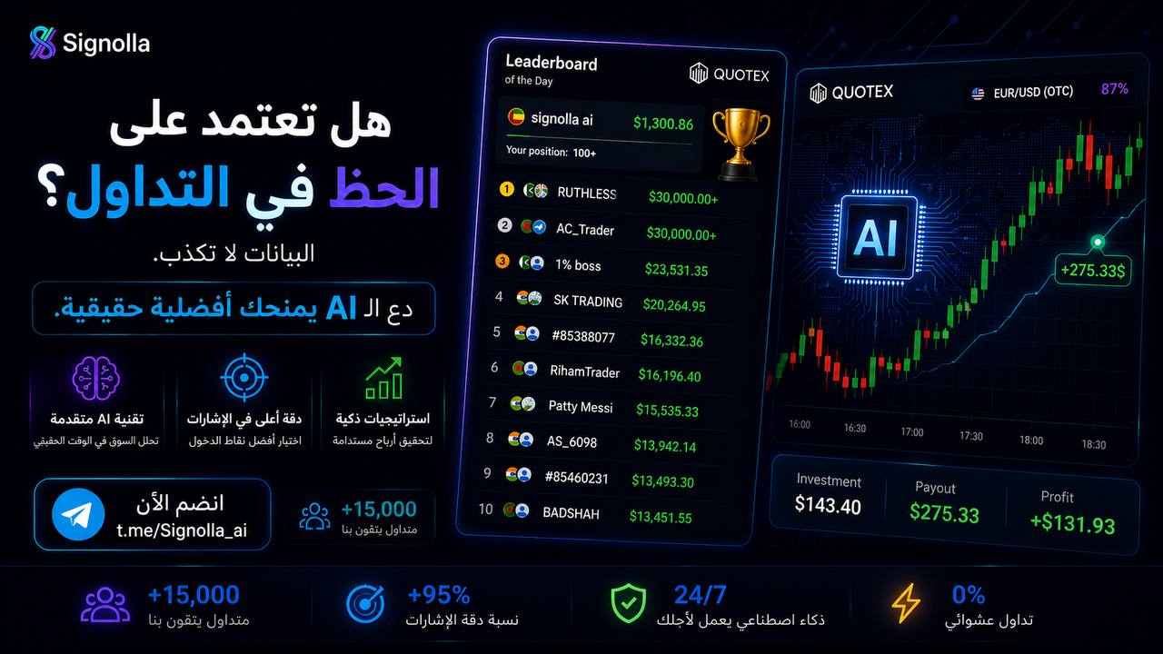 Signolla ai