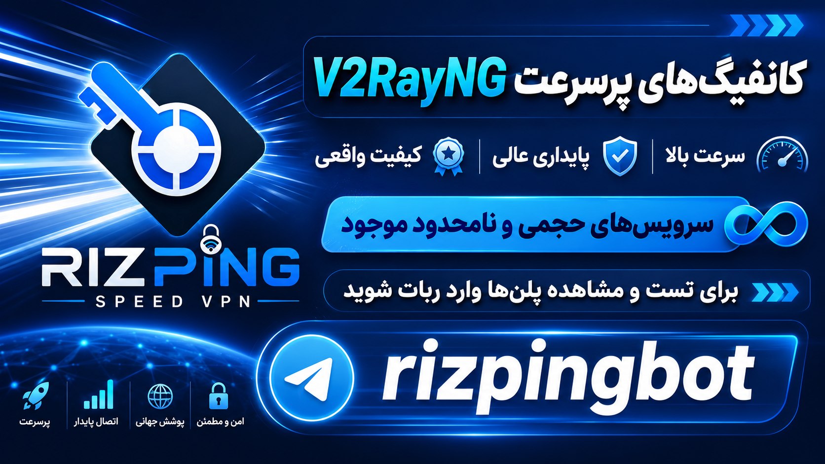 RIZping VPN