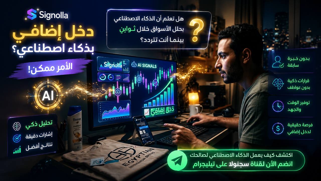 Signolla ai