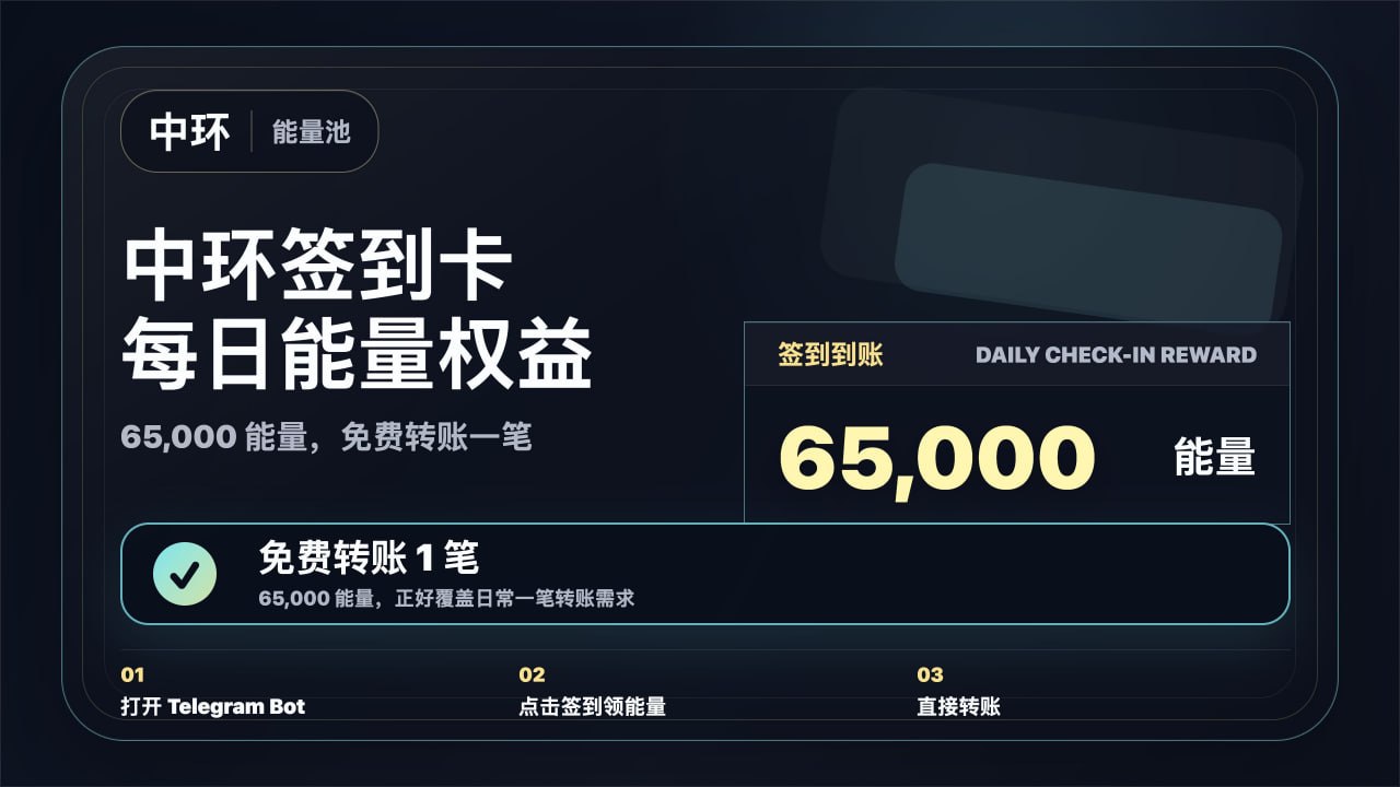「 中环 」能量机器人丨Energy Bot