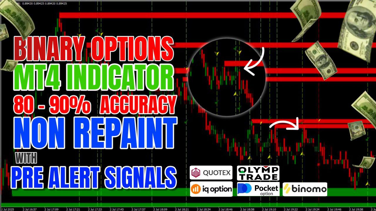 THE TRADING FORMULA