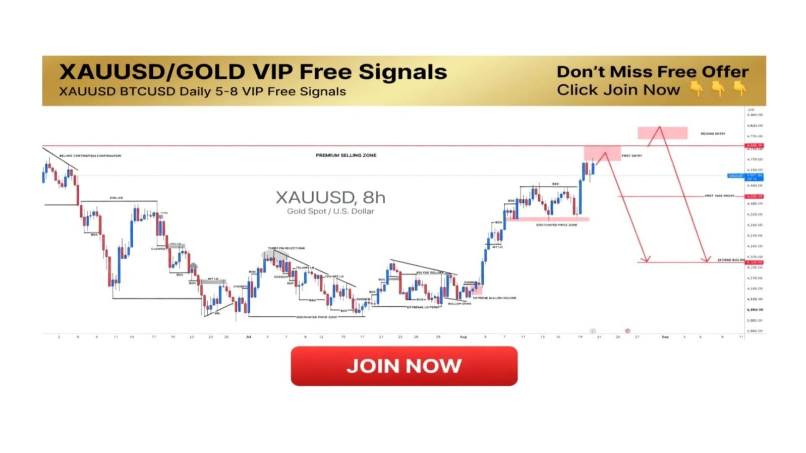 MARKET KILLER