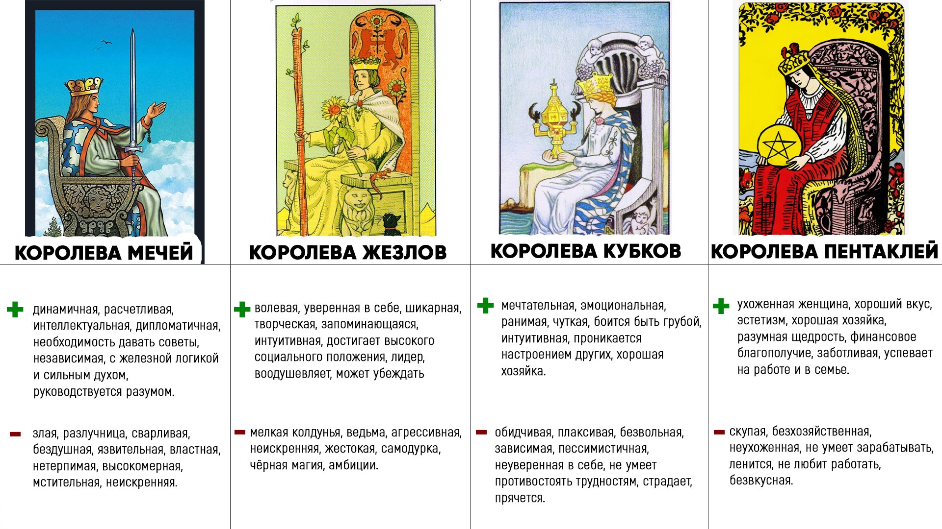 Карты, Джен и 2 кота
