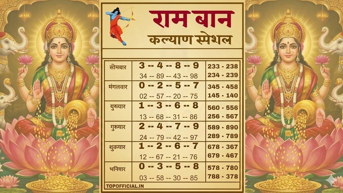 best matka