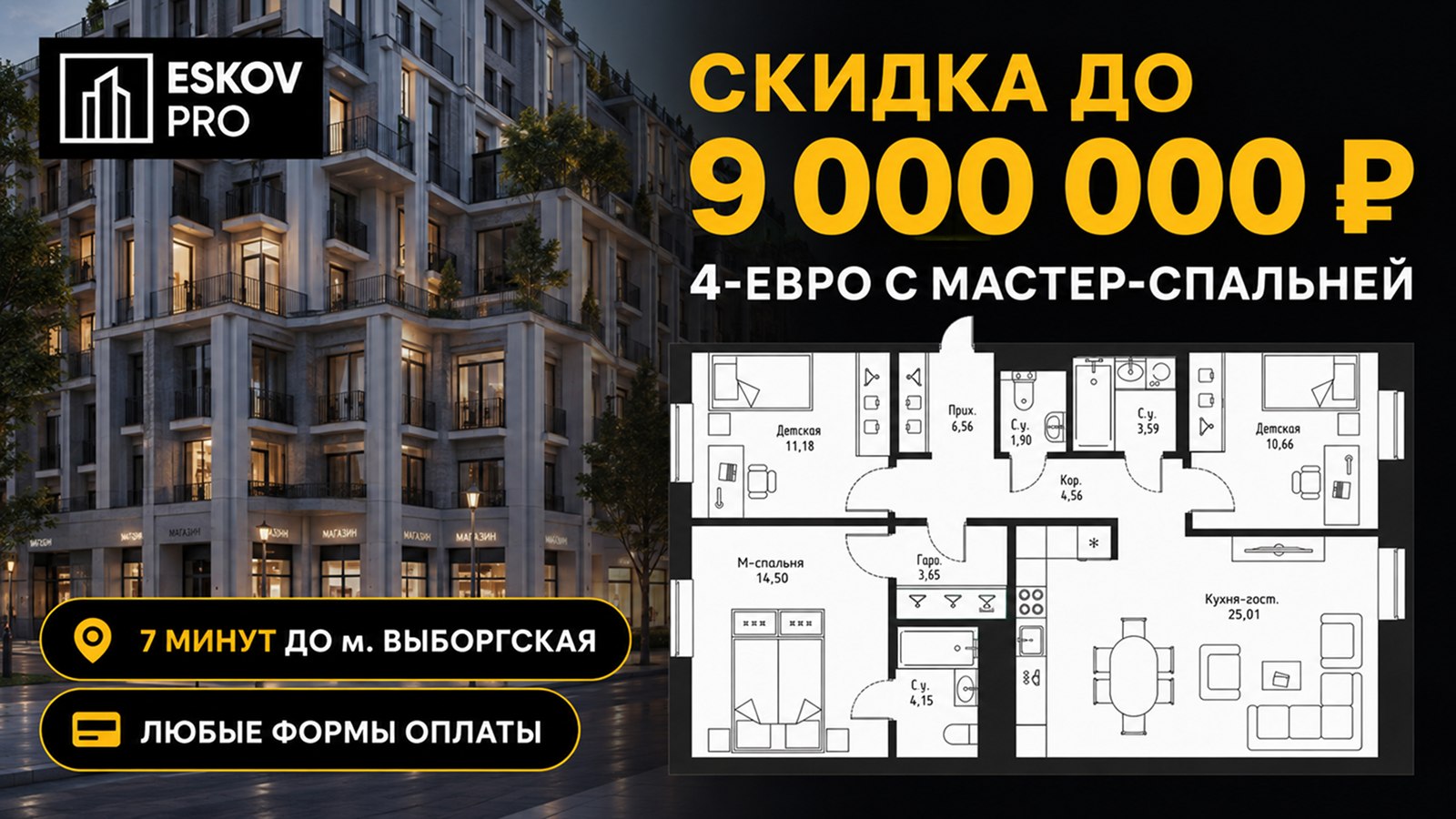 Новостройки в СПб | Еськов Николай