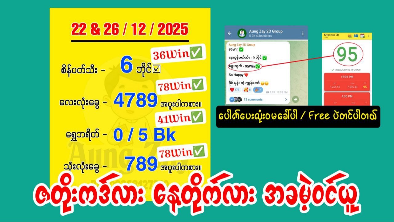 Aung Zay 2D Group