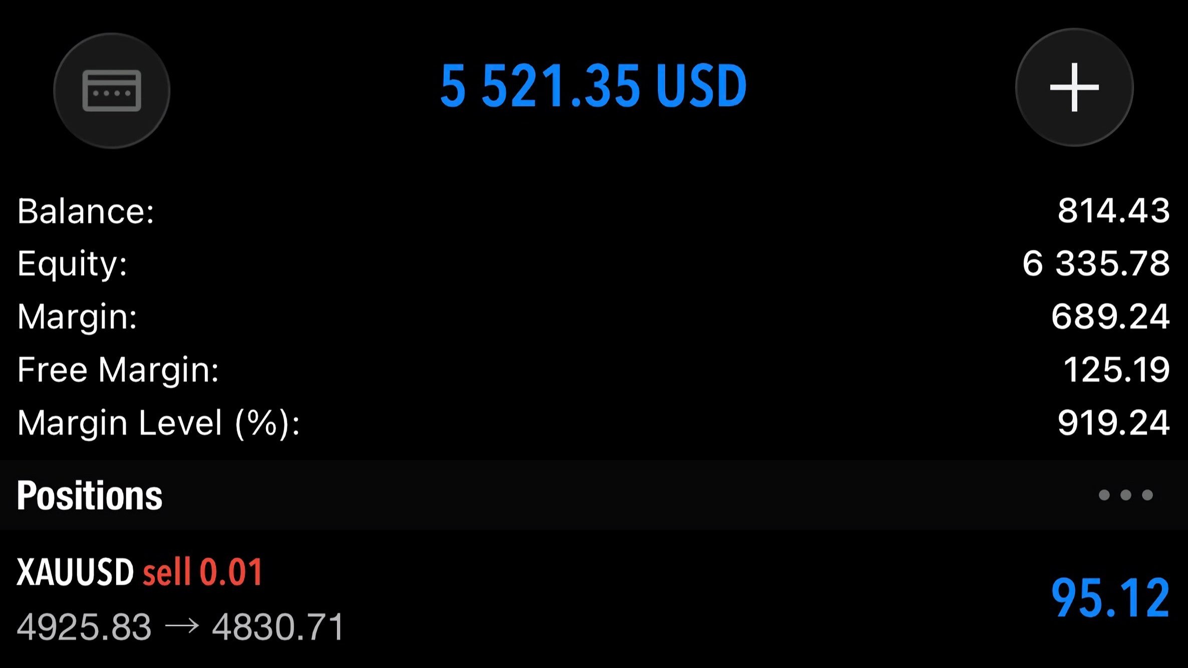 King Of Forex