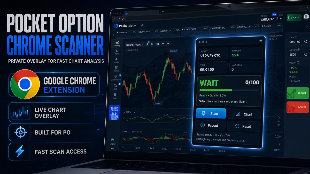 Ntrade | Online Team