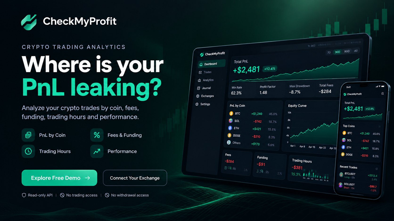 @checkyourprofit_bot