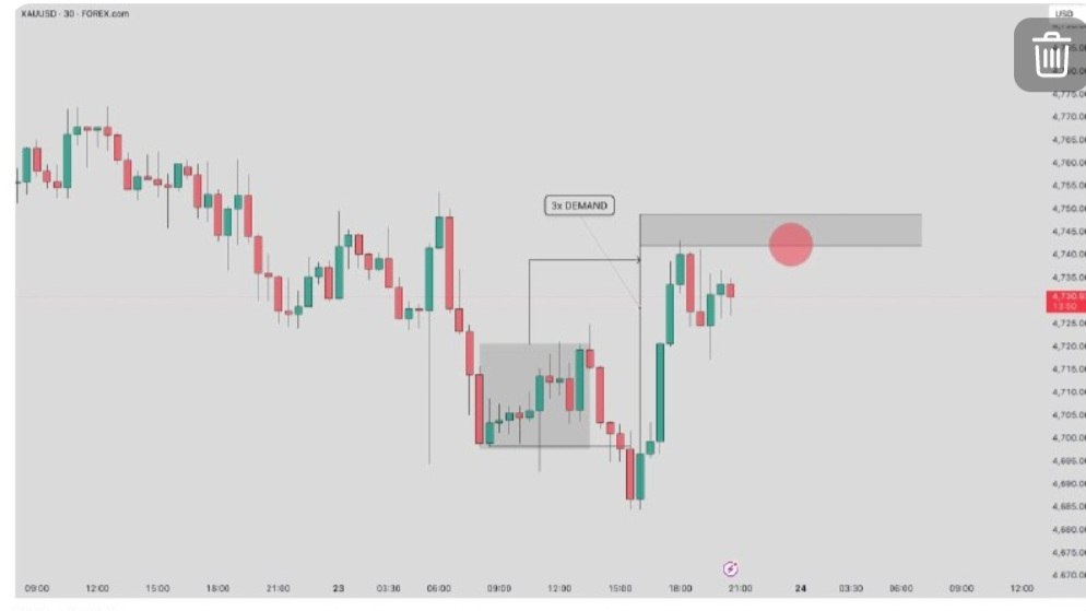 TRADING EDUCATION WITH JAMESON