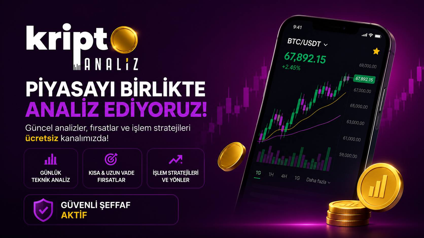 KRİPTO ANALİZLERİ