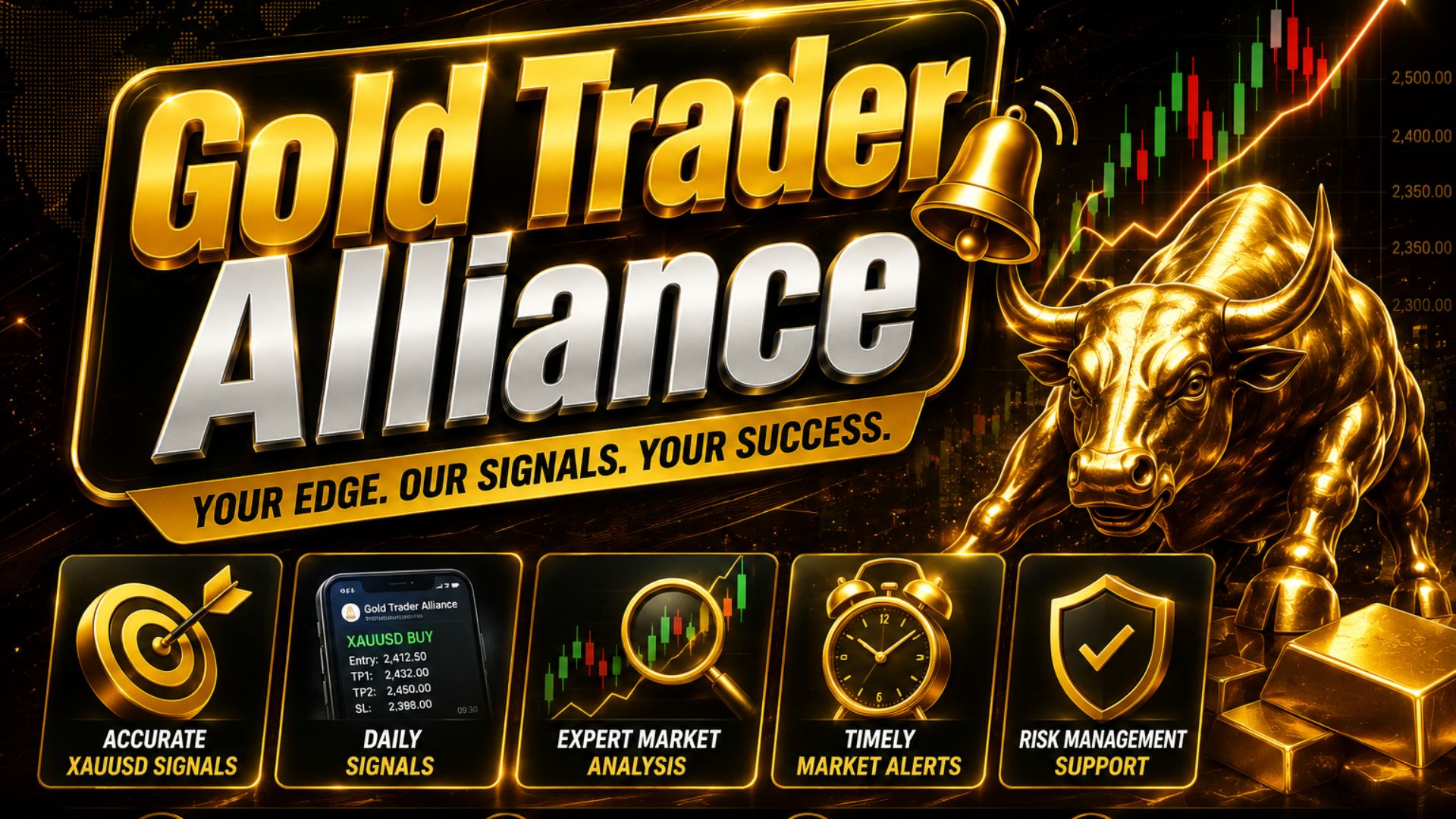 Smith 1000Pips Gold Channel
