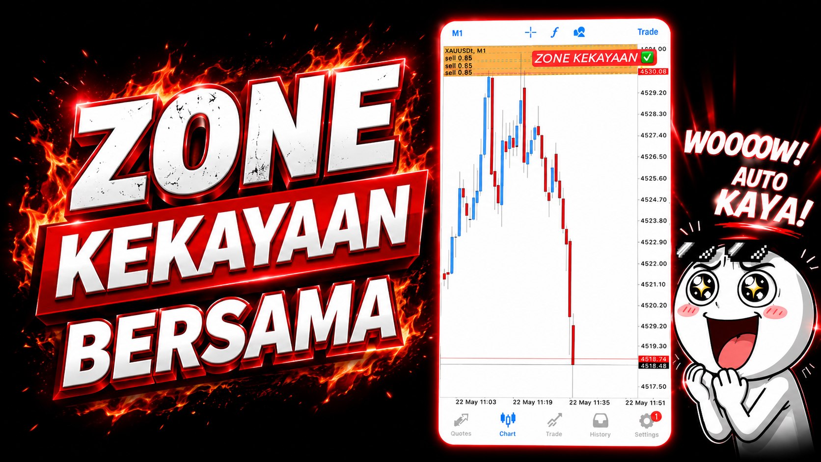 MAD GTR KING 100PIPS