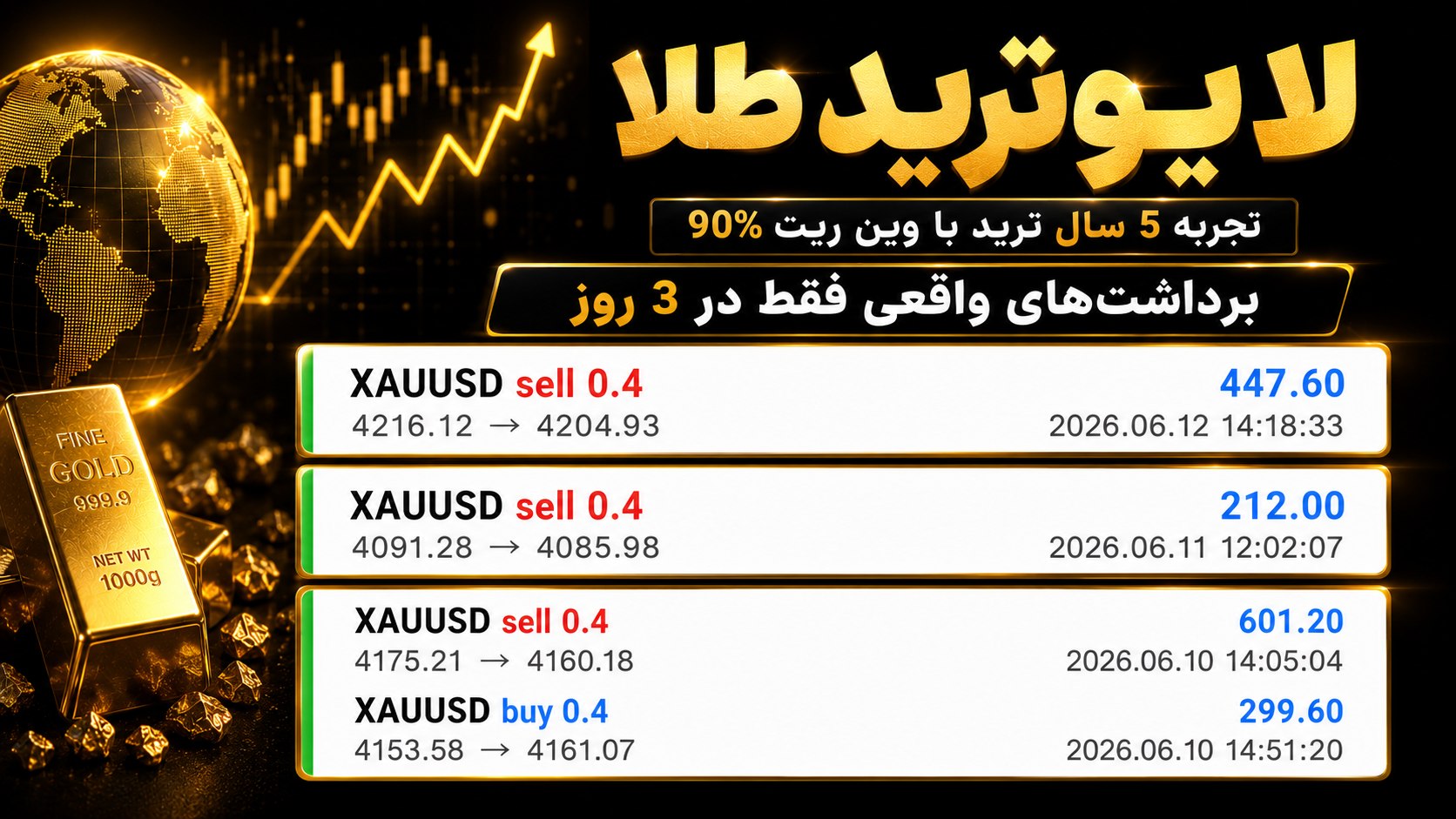 پوریا | انس تریدر 📊 سیگنال انس