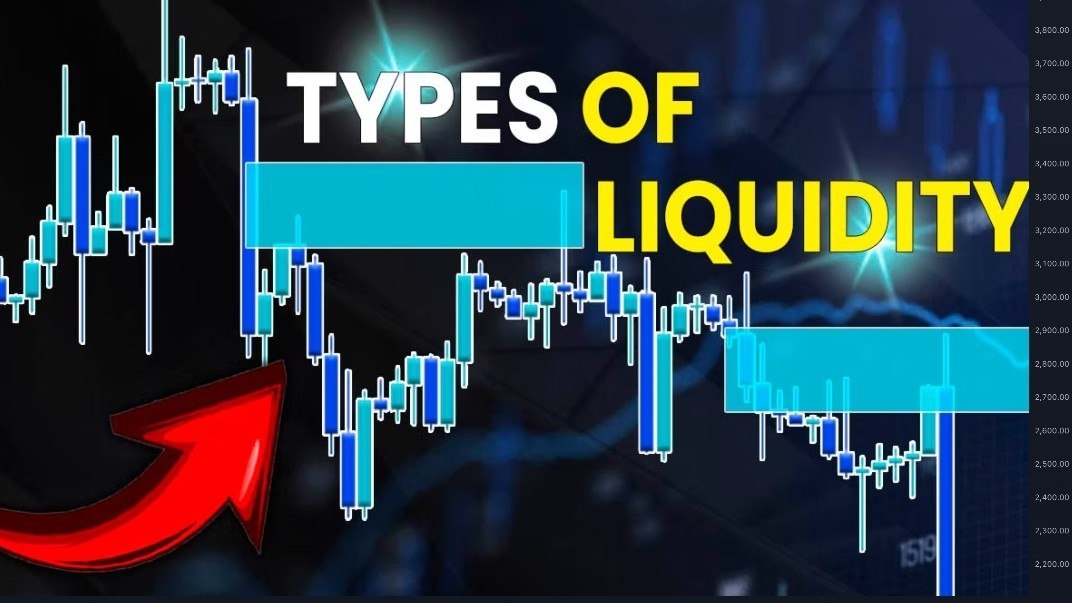 BTC price