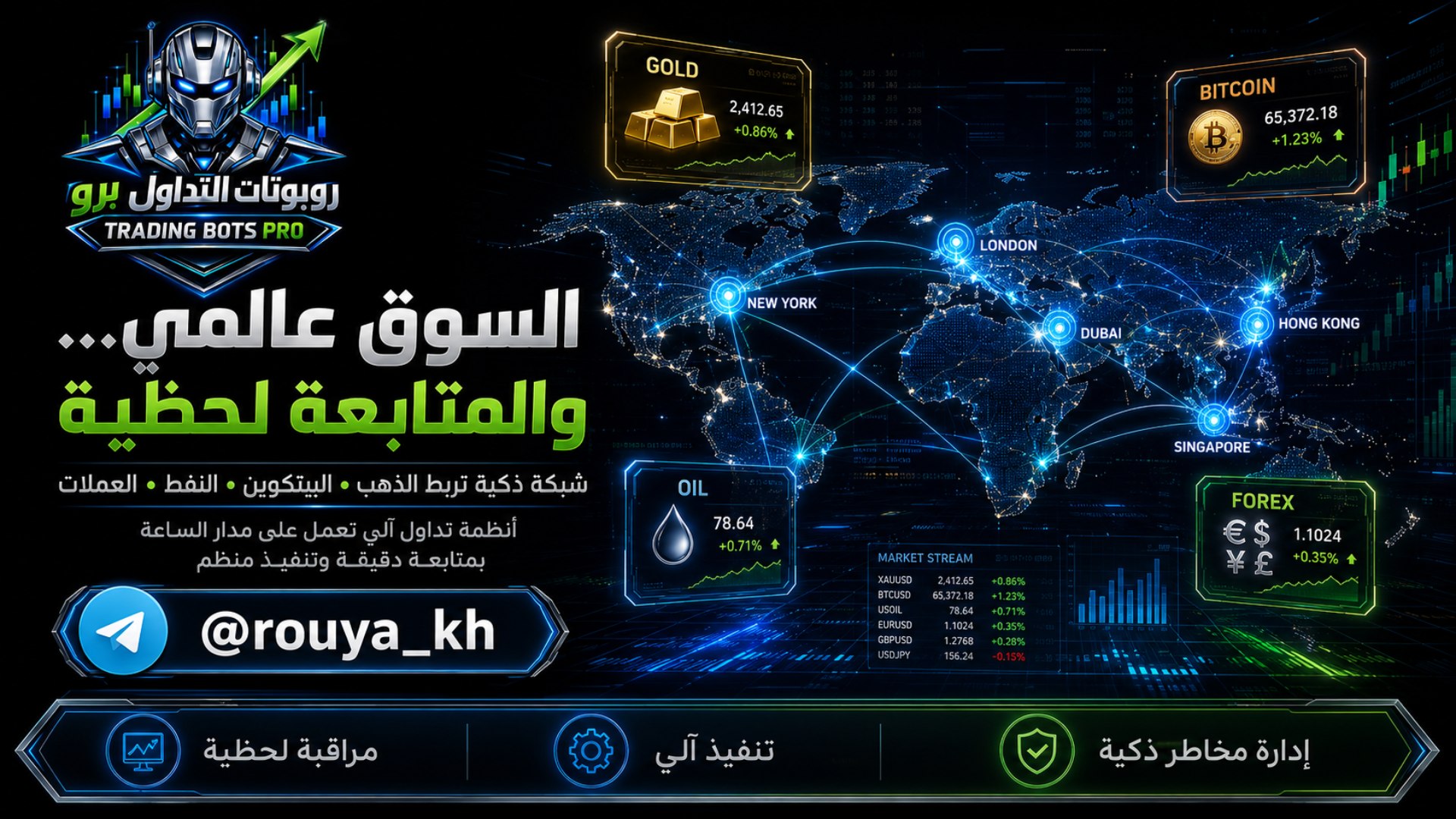 Trading Bots Pro | روبوتات التداول برو