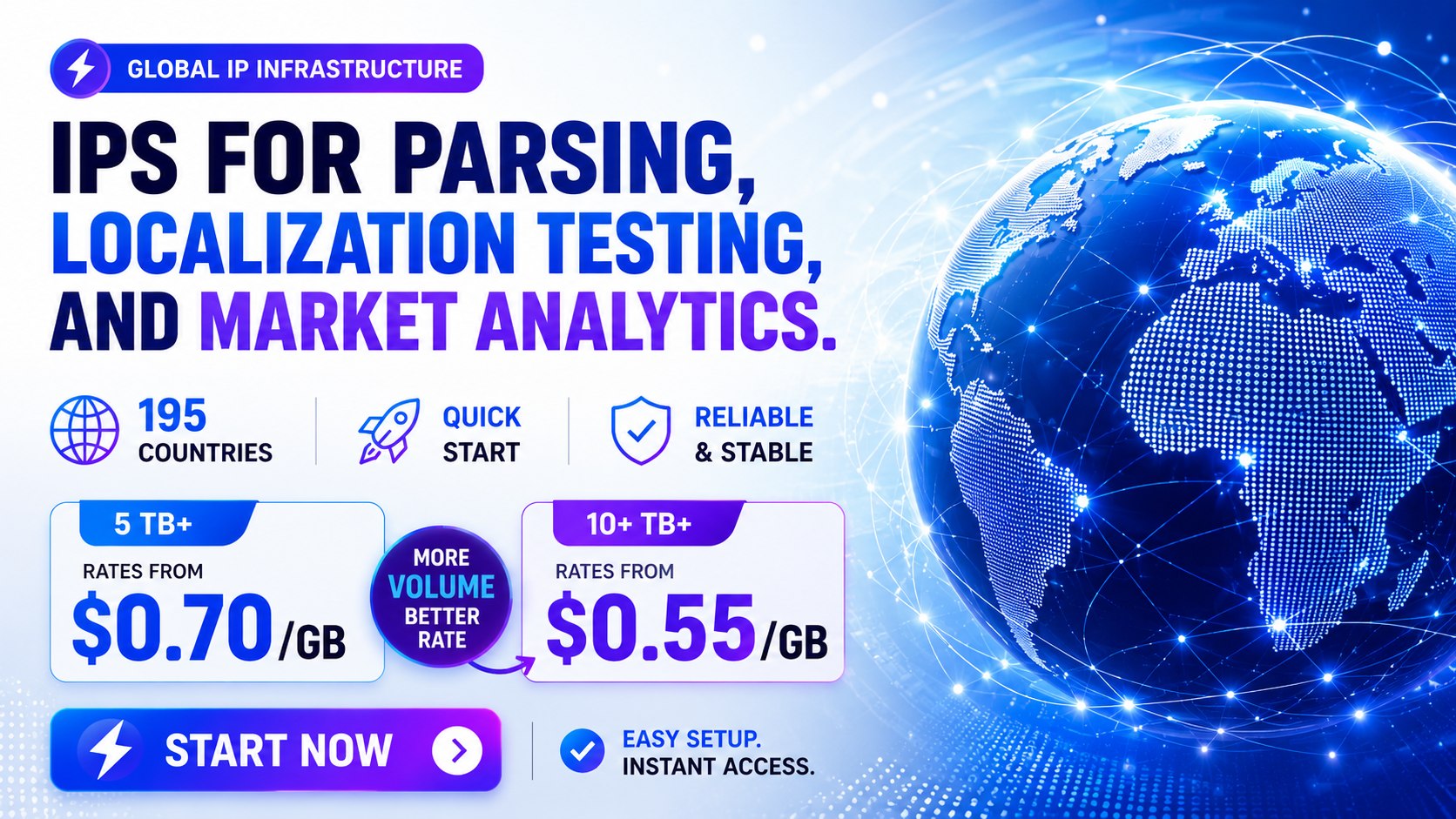 Proxy-sale.pro 0.7$/GB