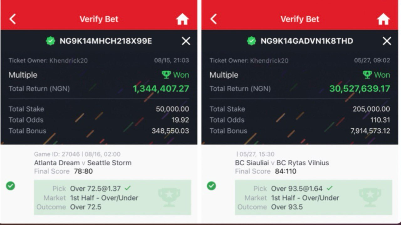 KB ODDS