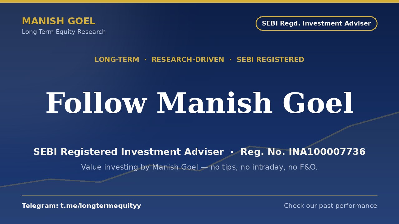 Manish Goel Stocks