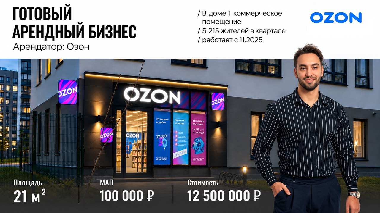 Коммерческая недвижимость I Инвестиции I ГАБ I ITM