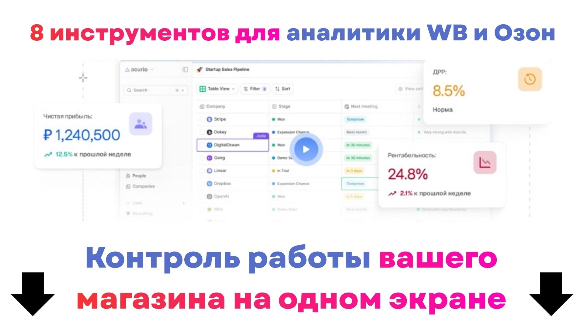 Аналитика для селлеров