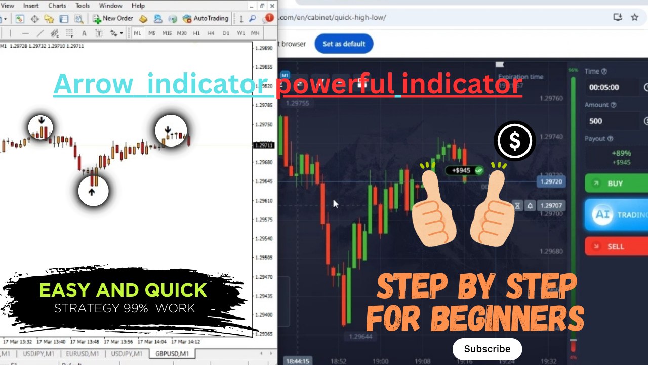 Binary Option Signals Hub