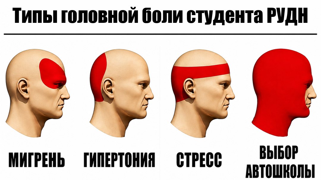 Автошкола для рудновцев