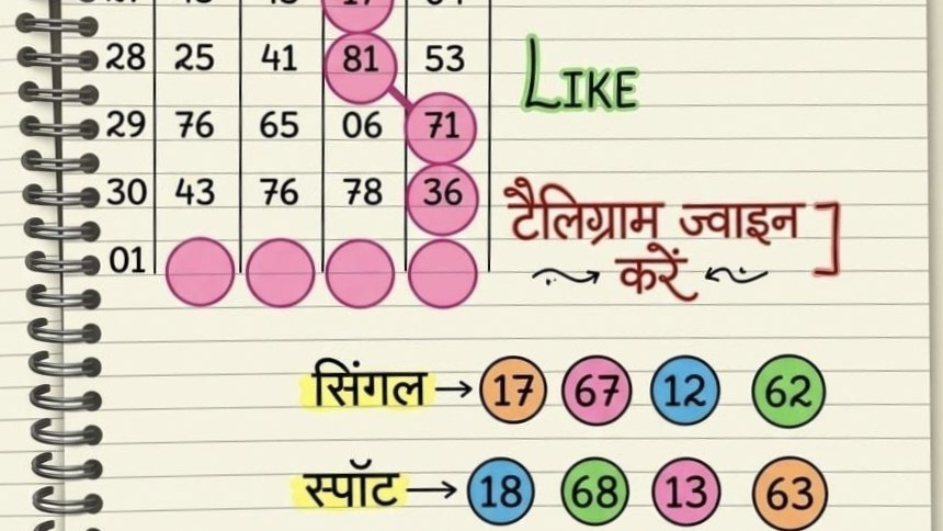 𝗥𝗢𝗛𝗔𝗡 𝗕𝗛𝗔𝗜