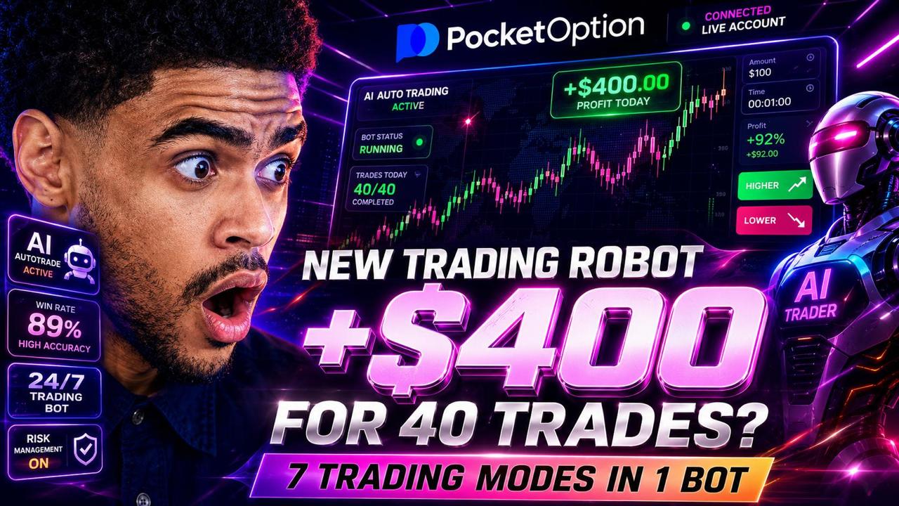 Ntrade Official | Support