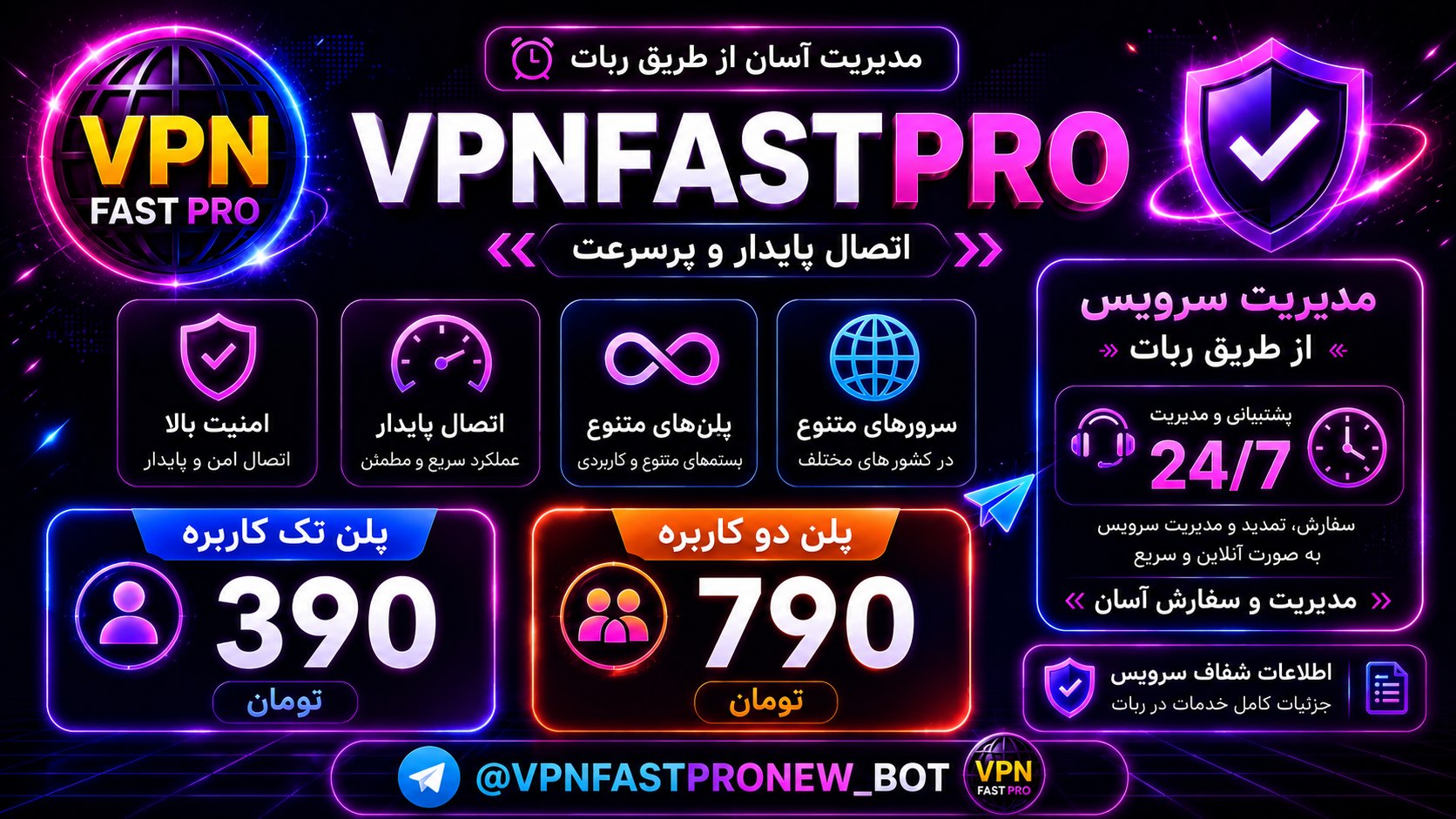 VPNFASTPRO