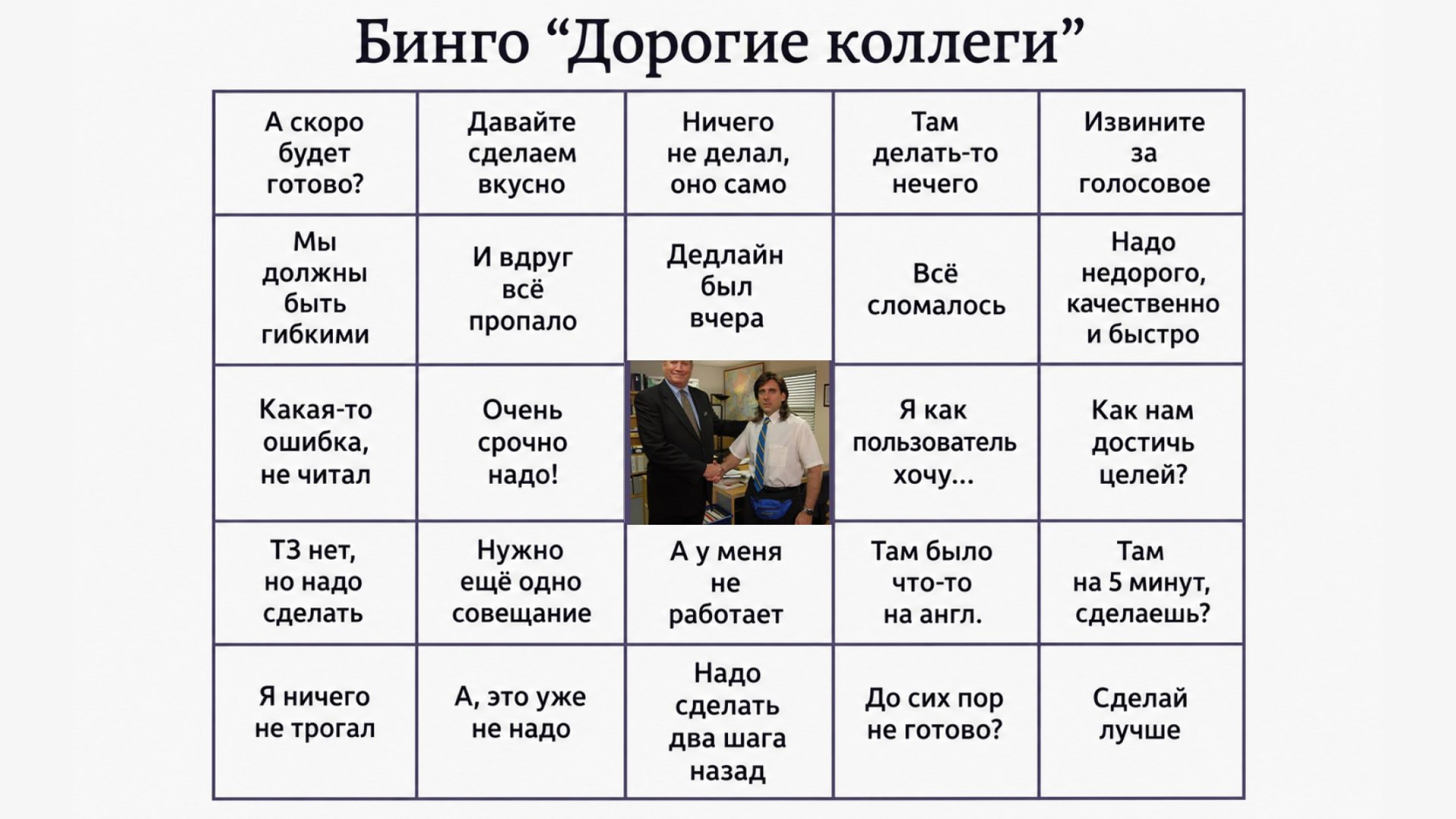 Talk Business: риторика и английский для работы