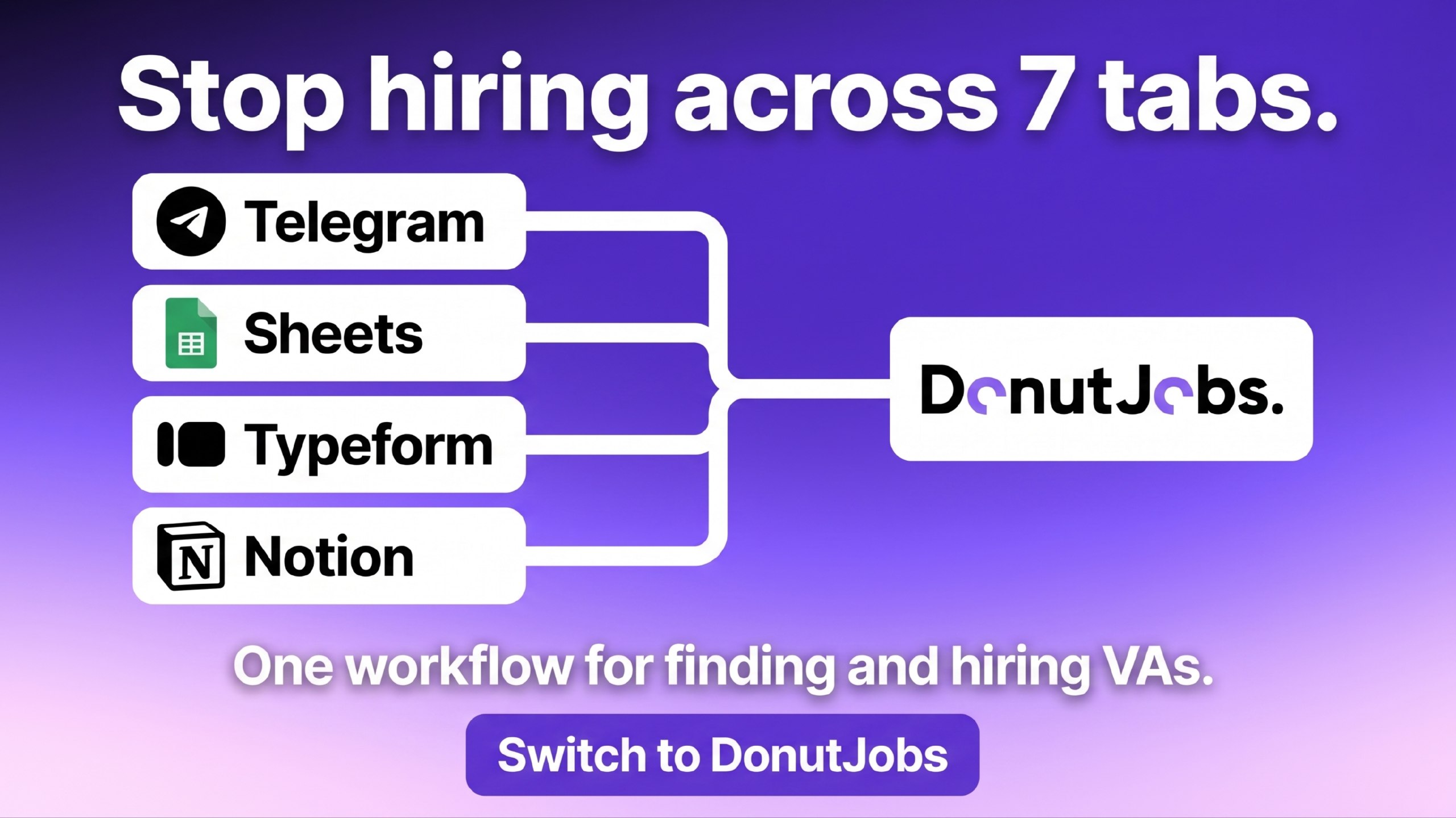 DonutJobs