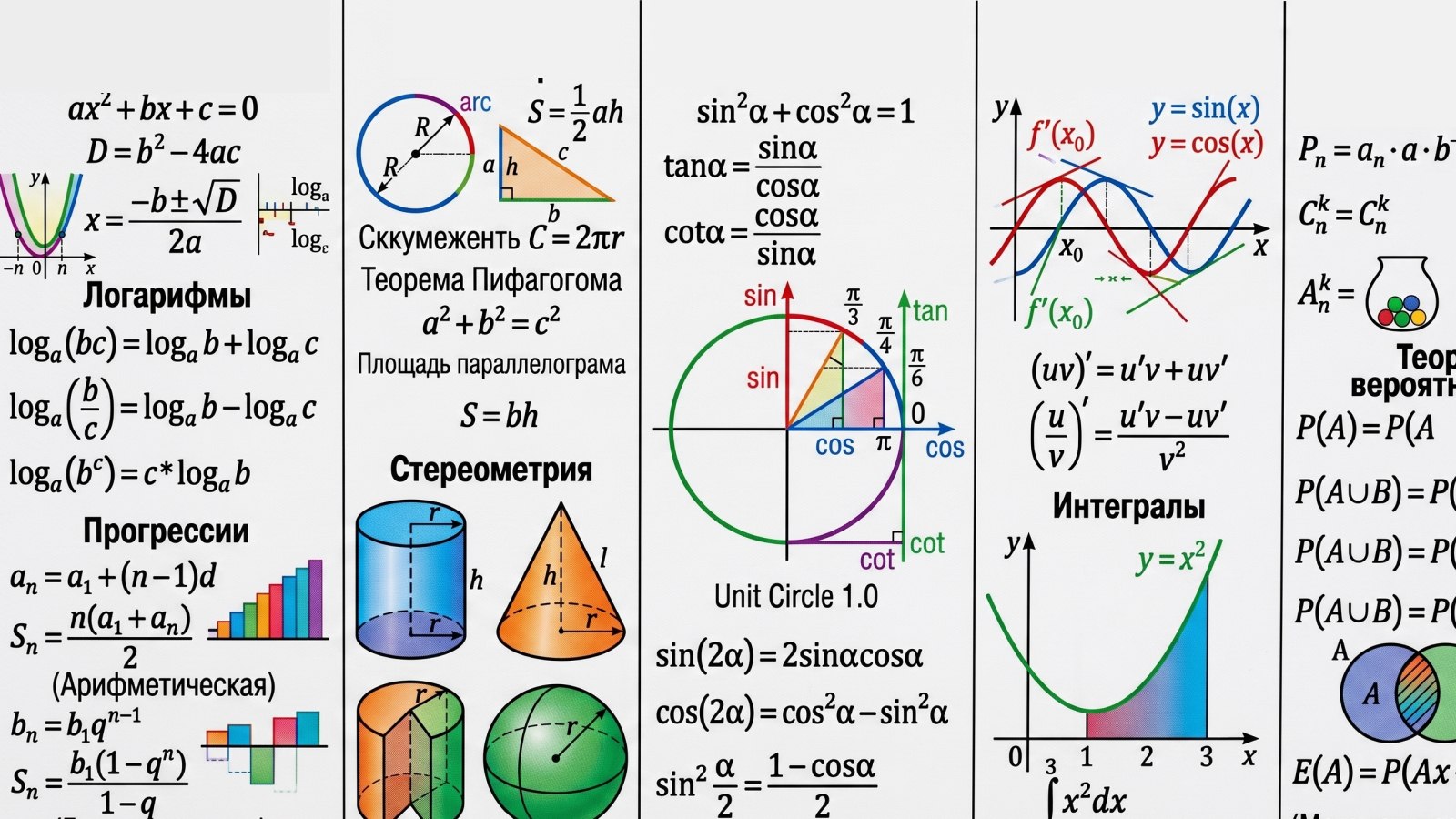 Математика с Ильичом