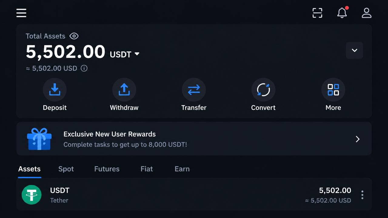 Manish | Top Trader