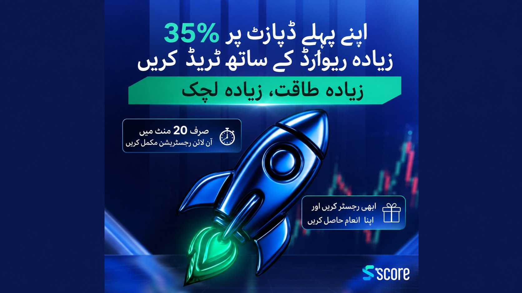 ForexUrdu_ScoreCM