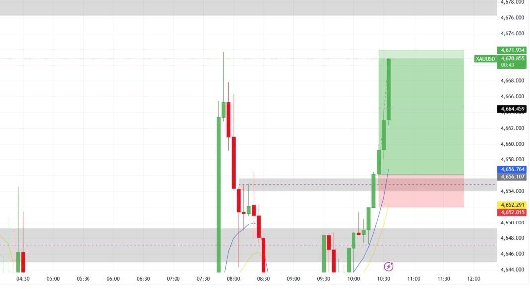 JOAN USA FOREX TEAM