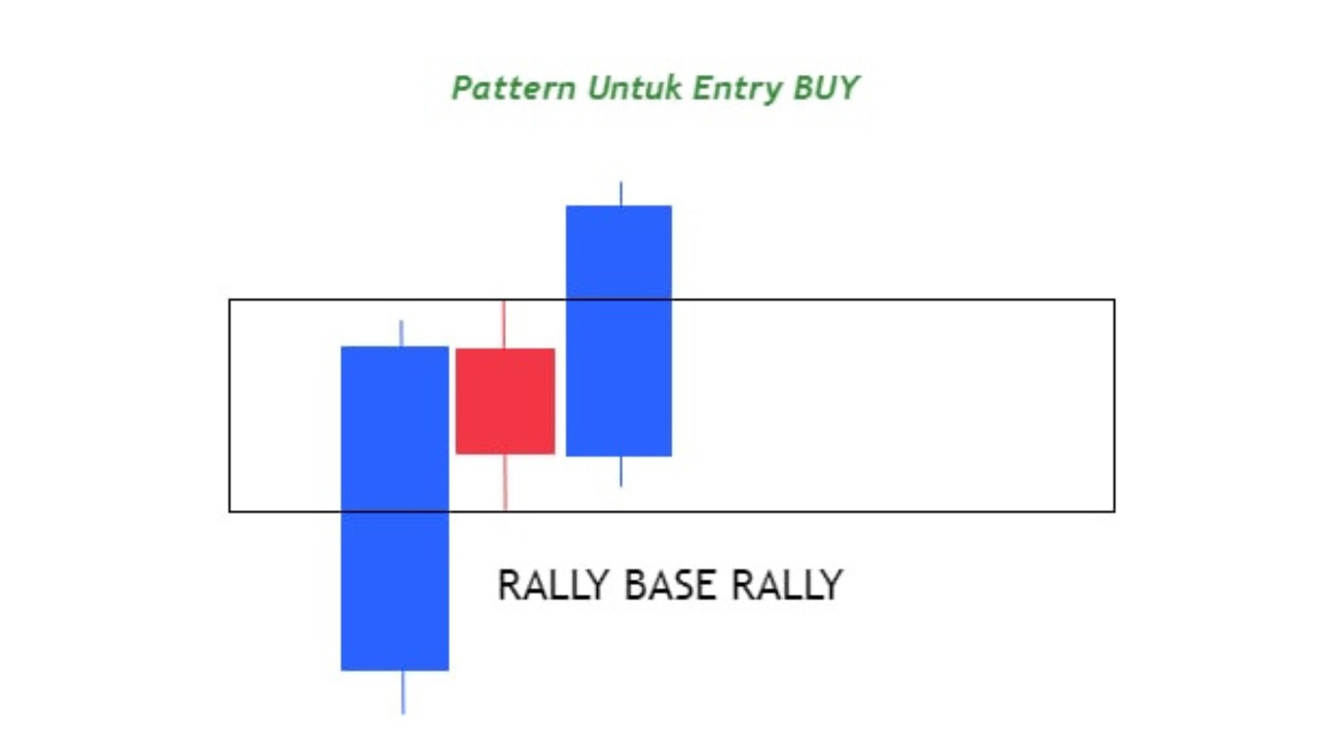 First Left Breakout 🇮🇩