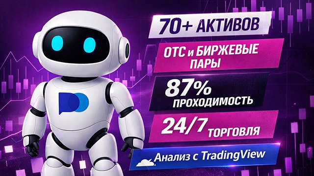 Трейдинг бот для опционов
