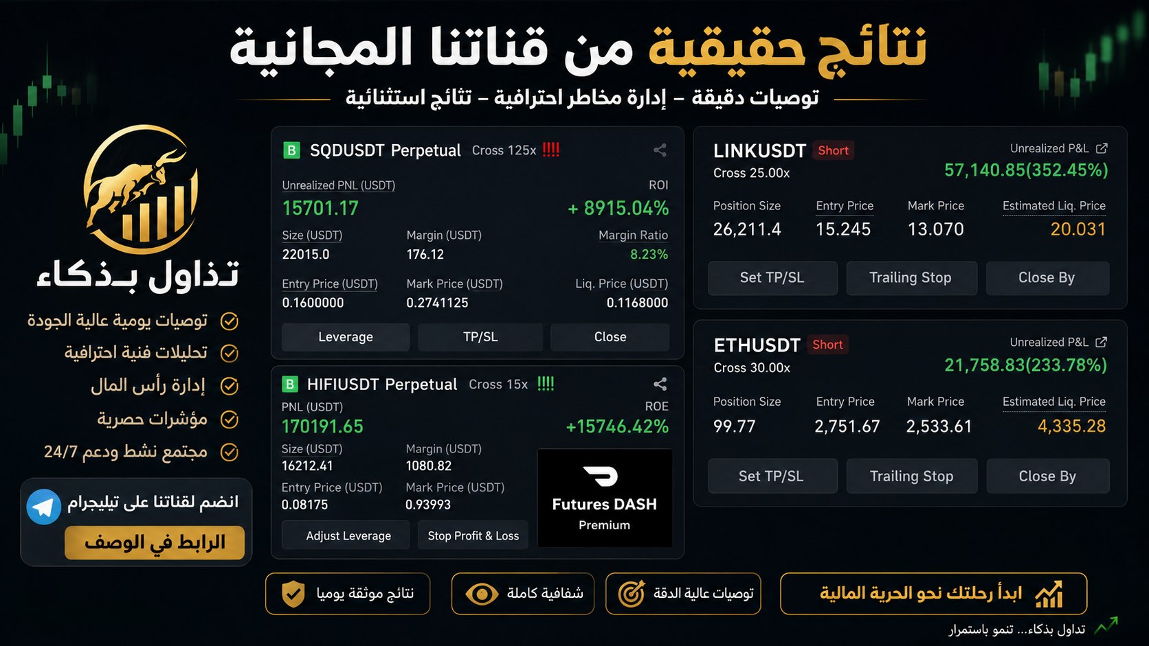 Masrawy Strategies Channel