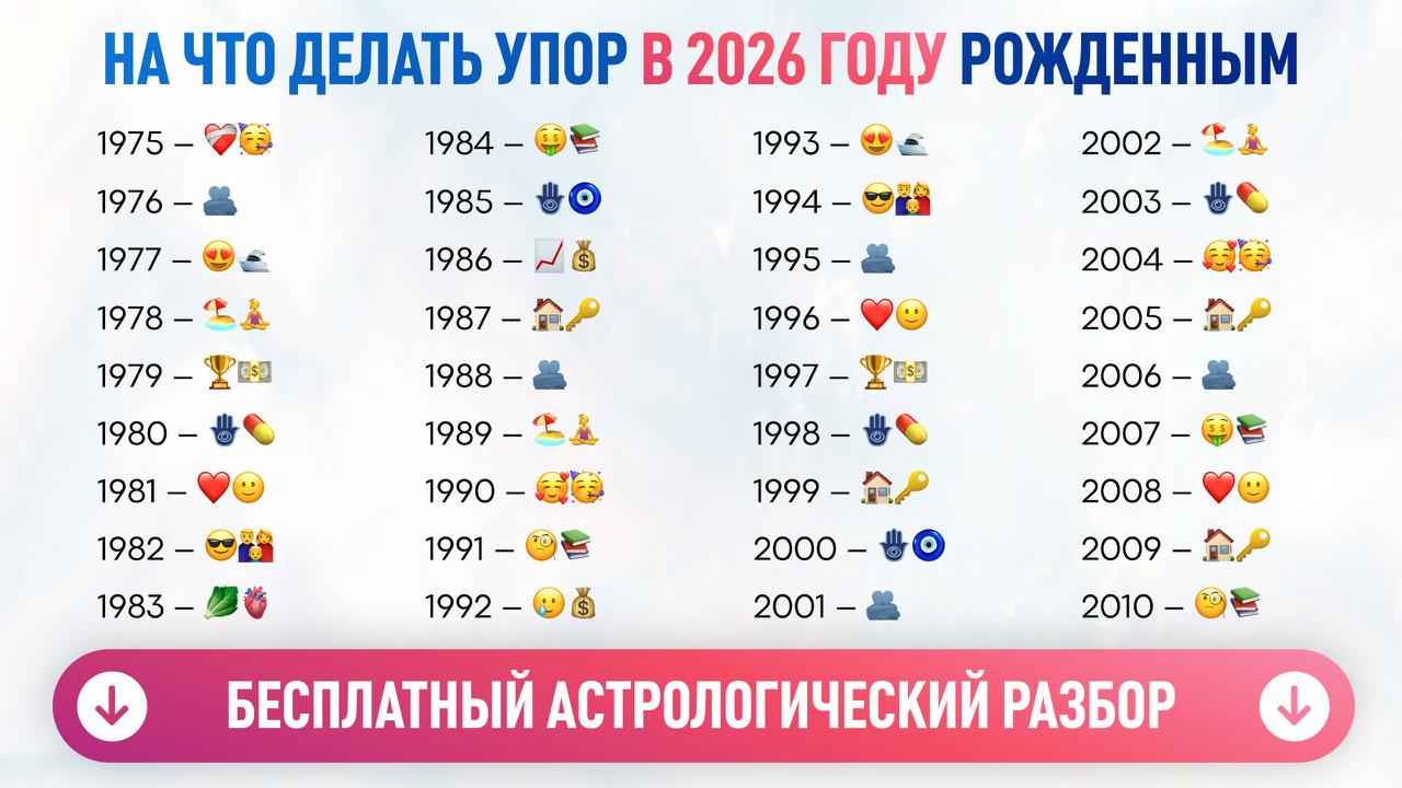 Бесплатный лунный гороскоп