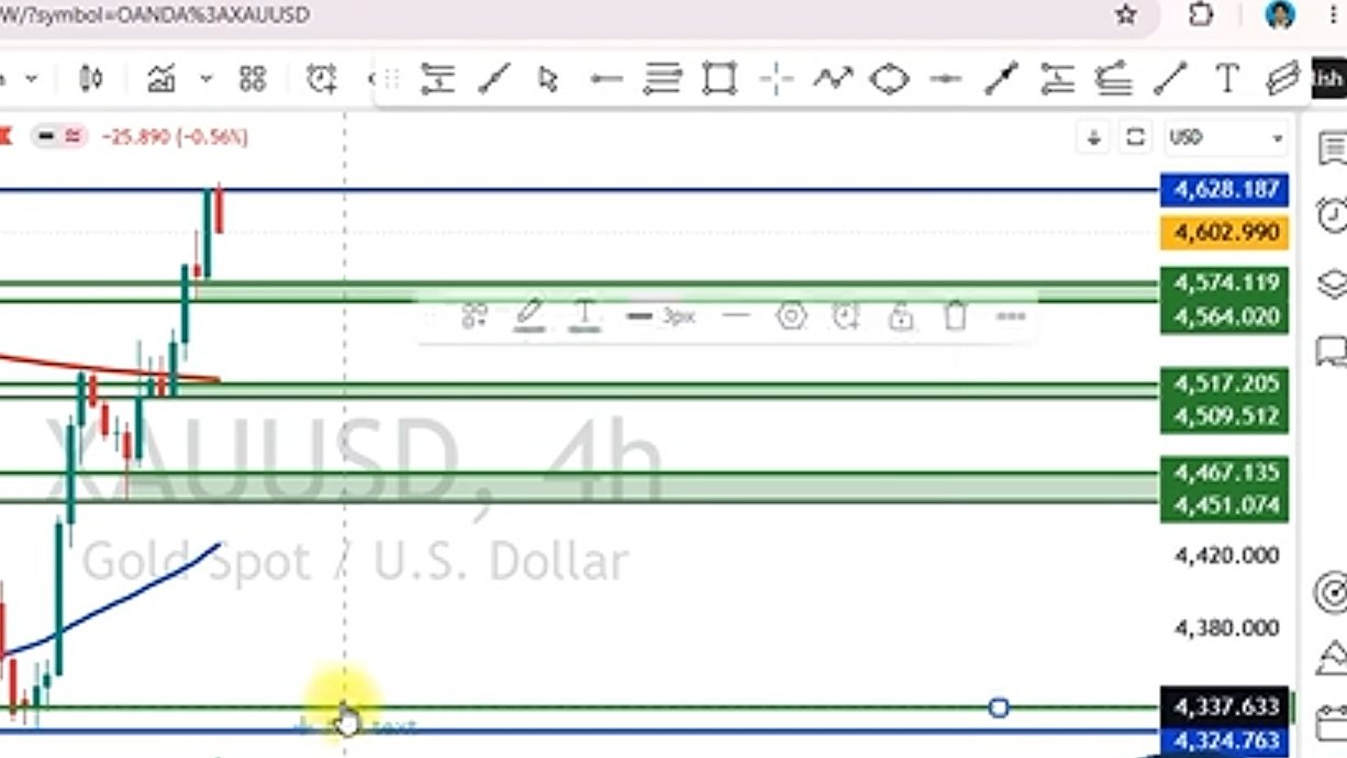 𝗚𝗼𝗹𝗱 𝗛𝘂𝗻𝘁𝗲𝗿 𝗧𝗿𝗮𝗱𝗲