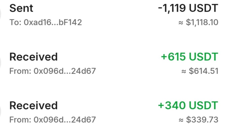 💎 Zarrin Gold Market 📈