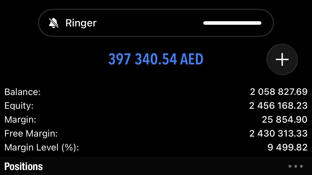 الذهب الاحترافي 𝐆𝐎𝐋𝐃