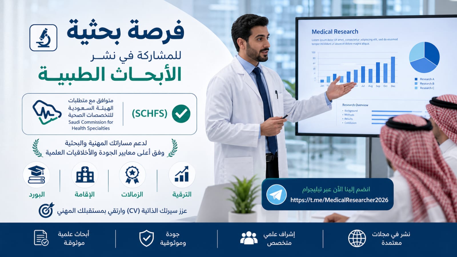 Medical research and scientific publishing