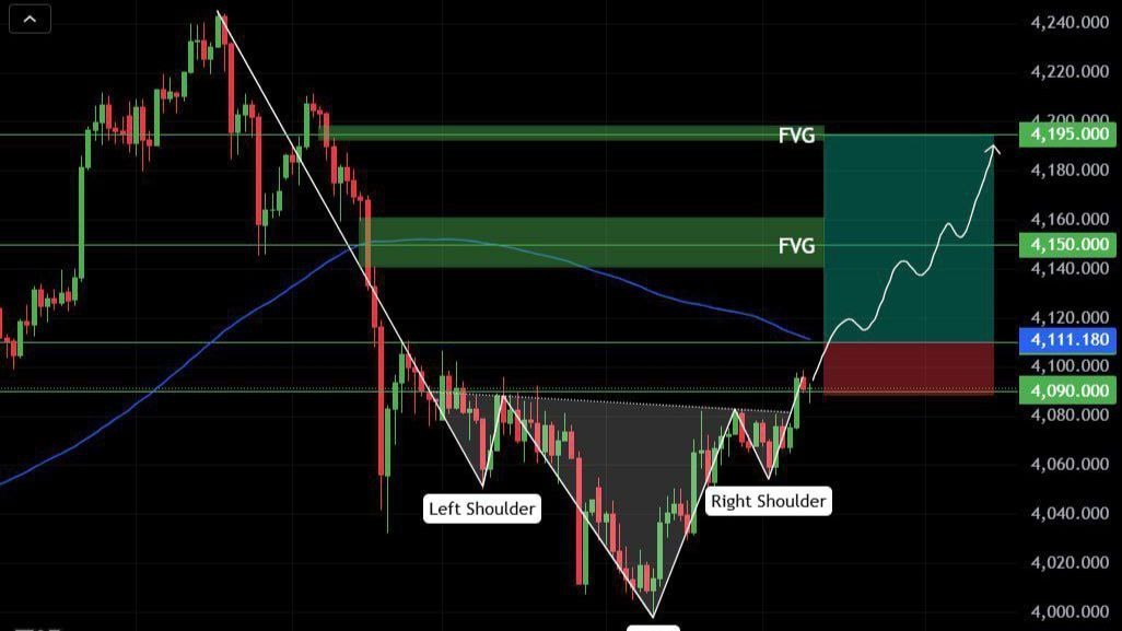 Global Trading
