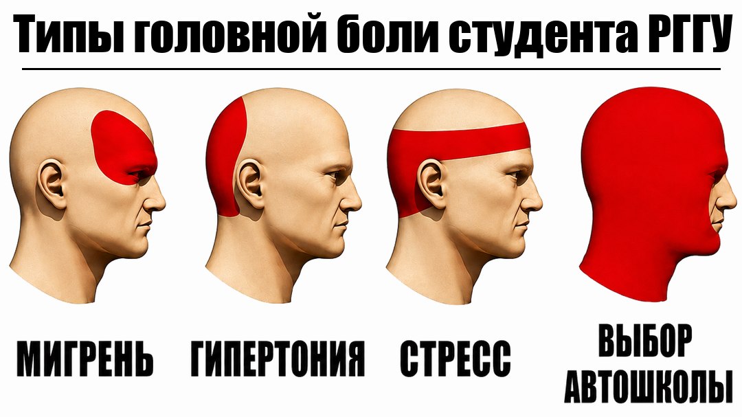 Автошкола для студентов РГГУ
