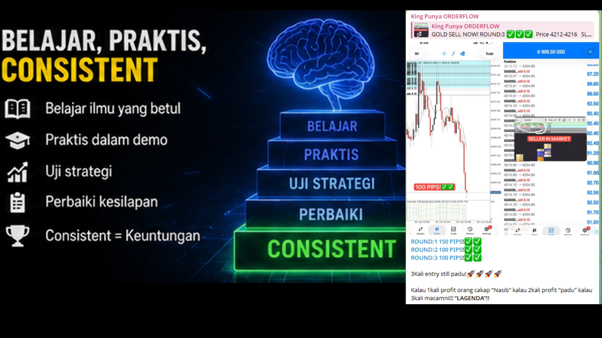 King Punya ORDERFLOW