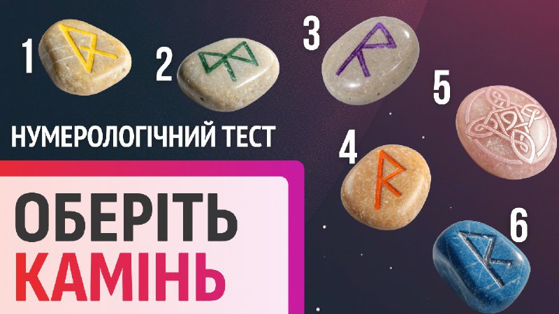 Софія Літовко | Нумерологія